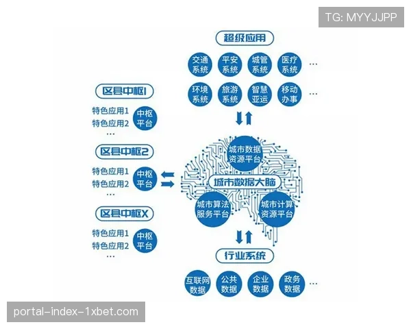 上海久事科技赋能模式强调长期回报 索尼合作提供独家技术支持